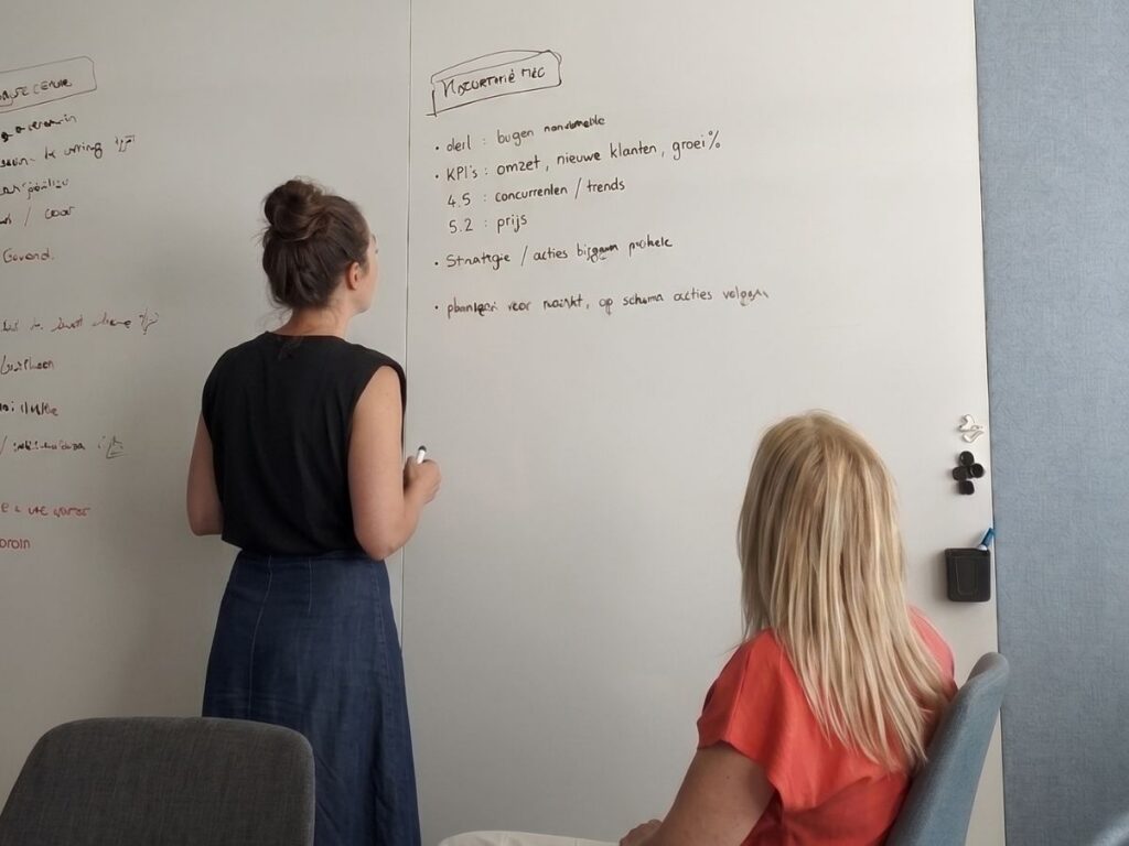 Marketing team meeting. Team zit en staat rond tafel en kijken allemaal in de richting van een scherm aan de muur.